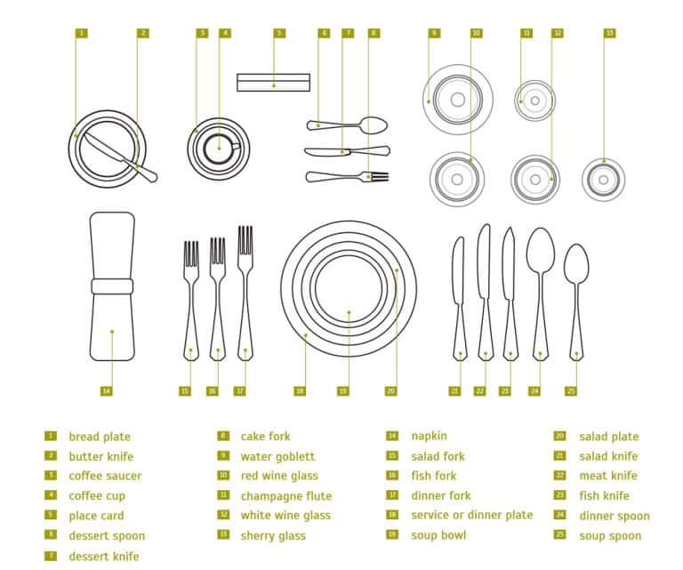 Lista Foto Colocaci N De Cubiertos En La Mesa Lleno