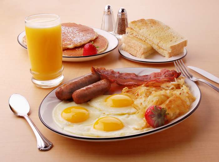 desayuno americano - Recetas de Cocina Casera fáciles y ...